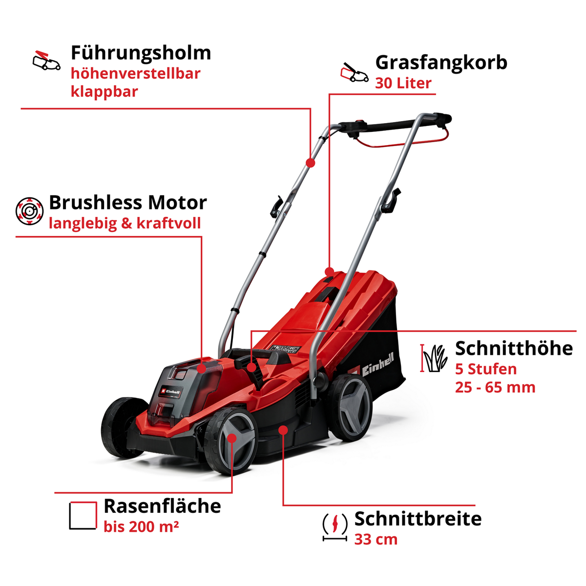 Einhell GE-CM 18/33 Li Akku-Rasenmäher-Kit – 18 V, 4,0 Ah