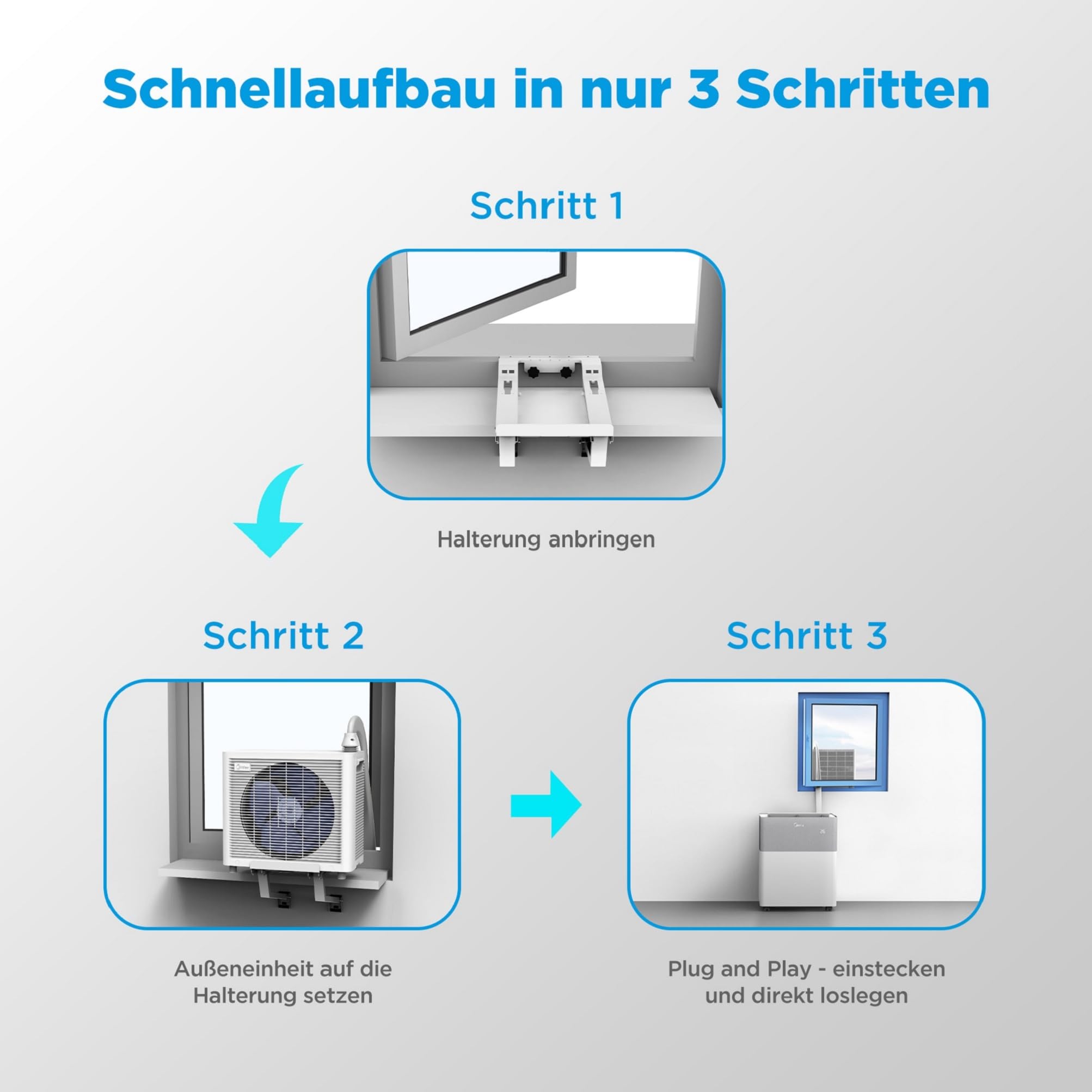 Midea PortaSplit-E Mobile Klimaanlage,Kühlen A++/Heizen A+
