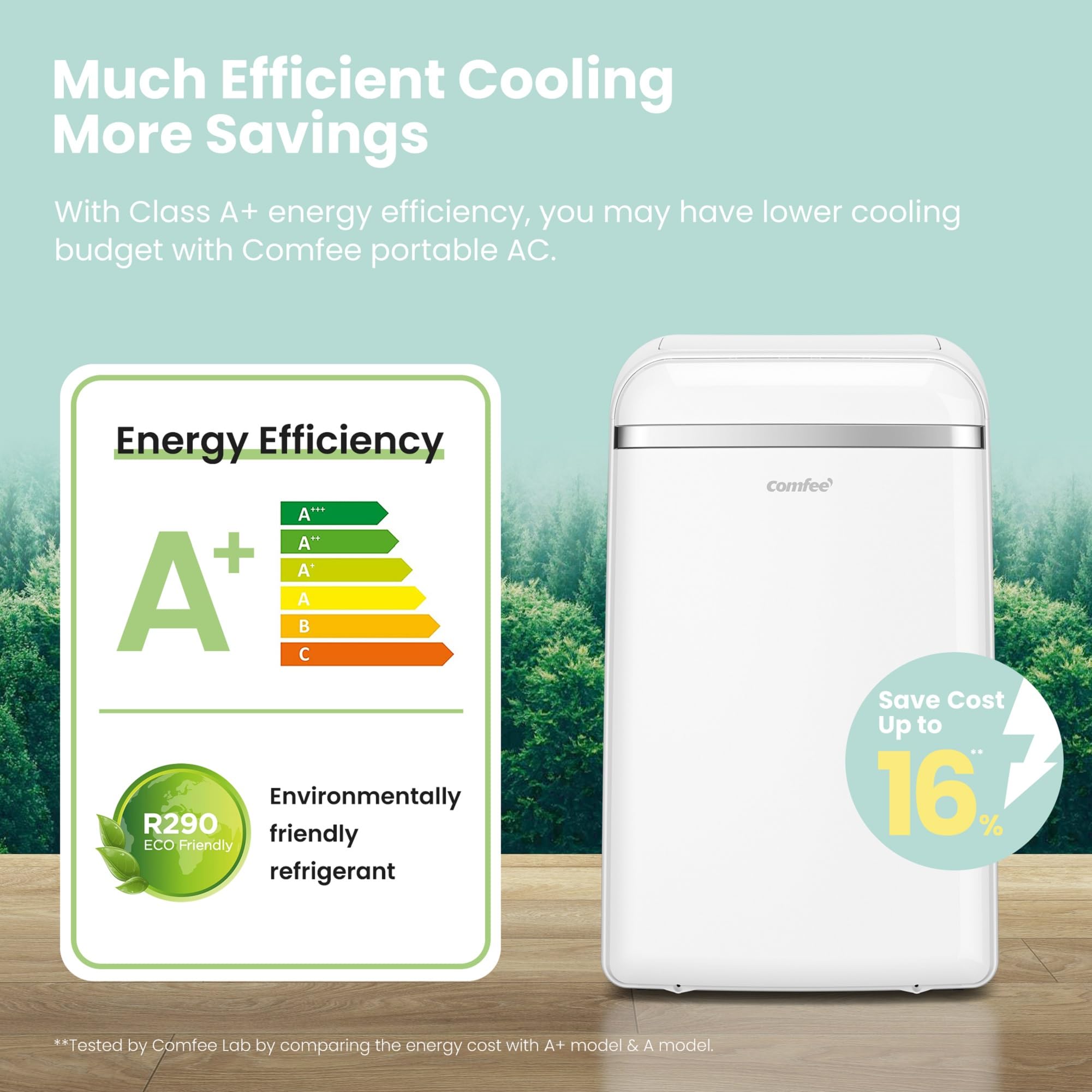 Comfee Mobiles Klimagerät Breezy Cool Pro 2.6,9000 BTU 2,6kW